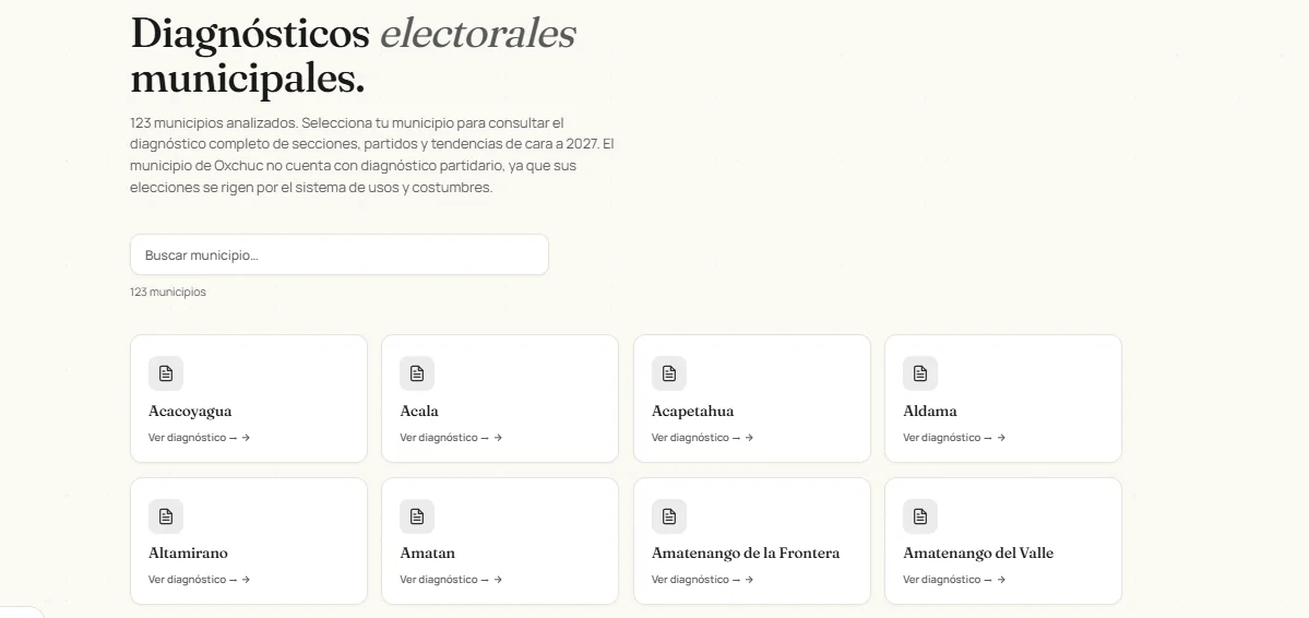 Galería de 123 municipios